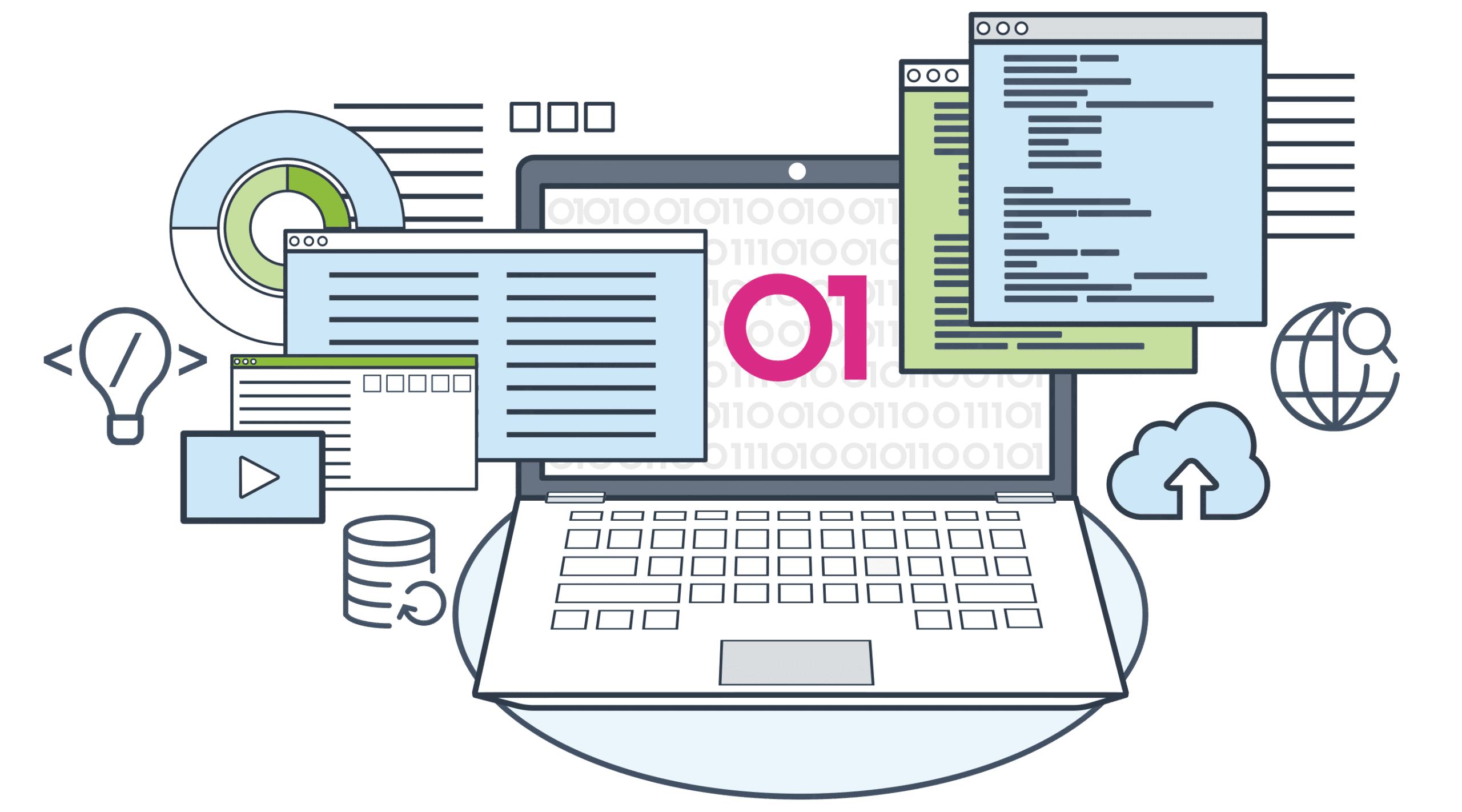 A Guide to Software Development Life Cycle & its Process